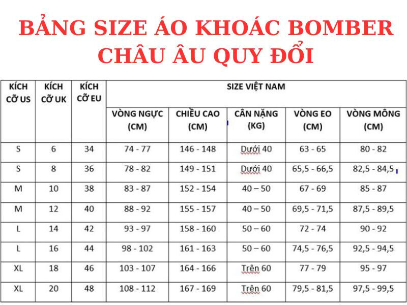 Bảng size áo khoác bomber nam châu Âu quy đổi sang thông số Việt Nam