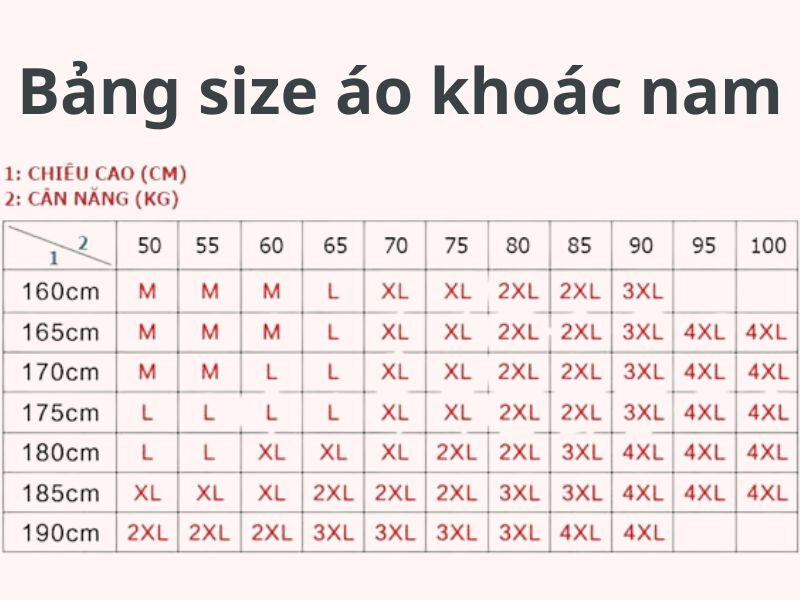 Bảng size áo khoác bomber nam dựa trên chiều cao và cân nặng