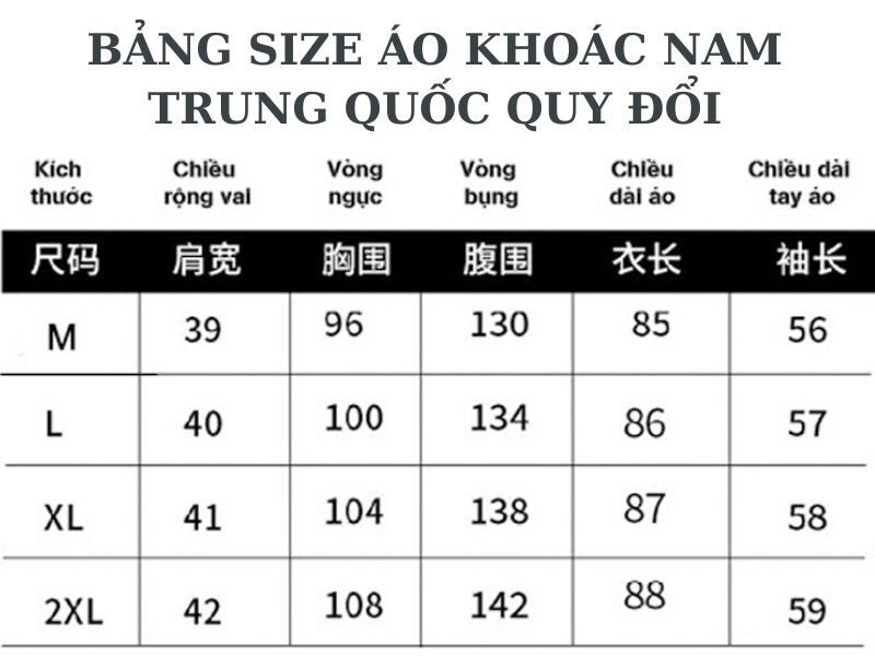 Bảng size áo khoác nam dáng người Trung Quốc được quy đổi