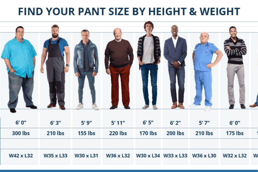 Chọn size quần jeans theo chiều cao và cân nặng