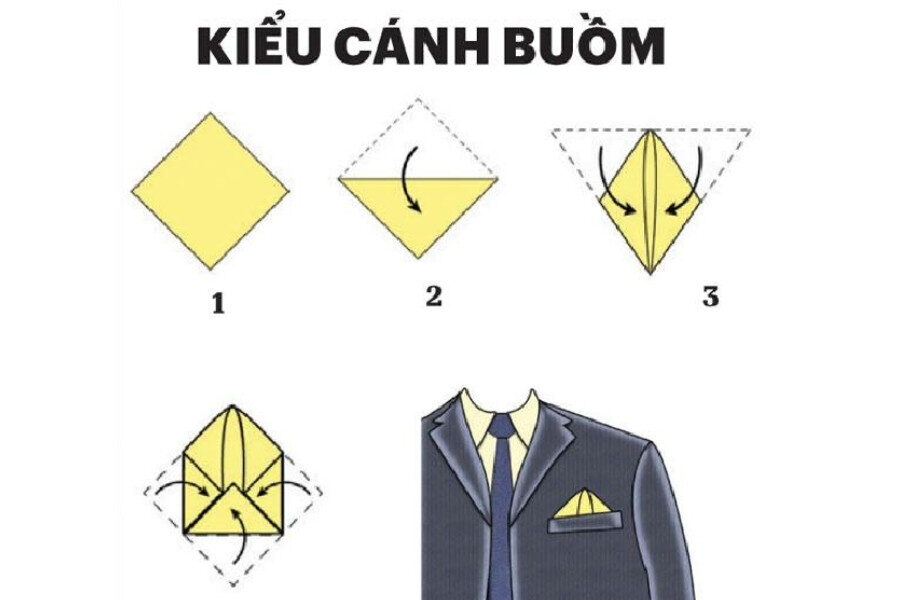 Khăn gấp kiểu cánh buồm