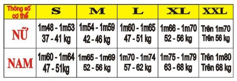 Hướng dẫn cách đo size quần áo cho nam giới